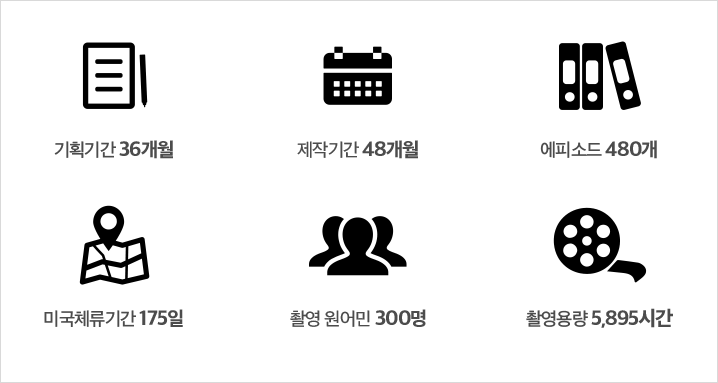 스피킹덤 제작이야기