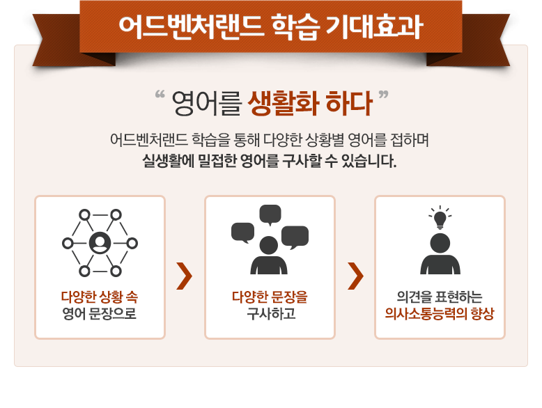 어드벤처랜드